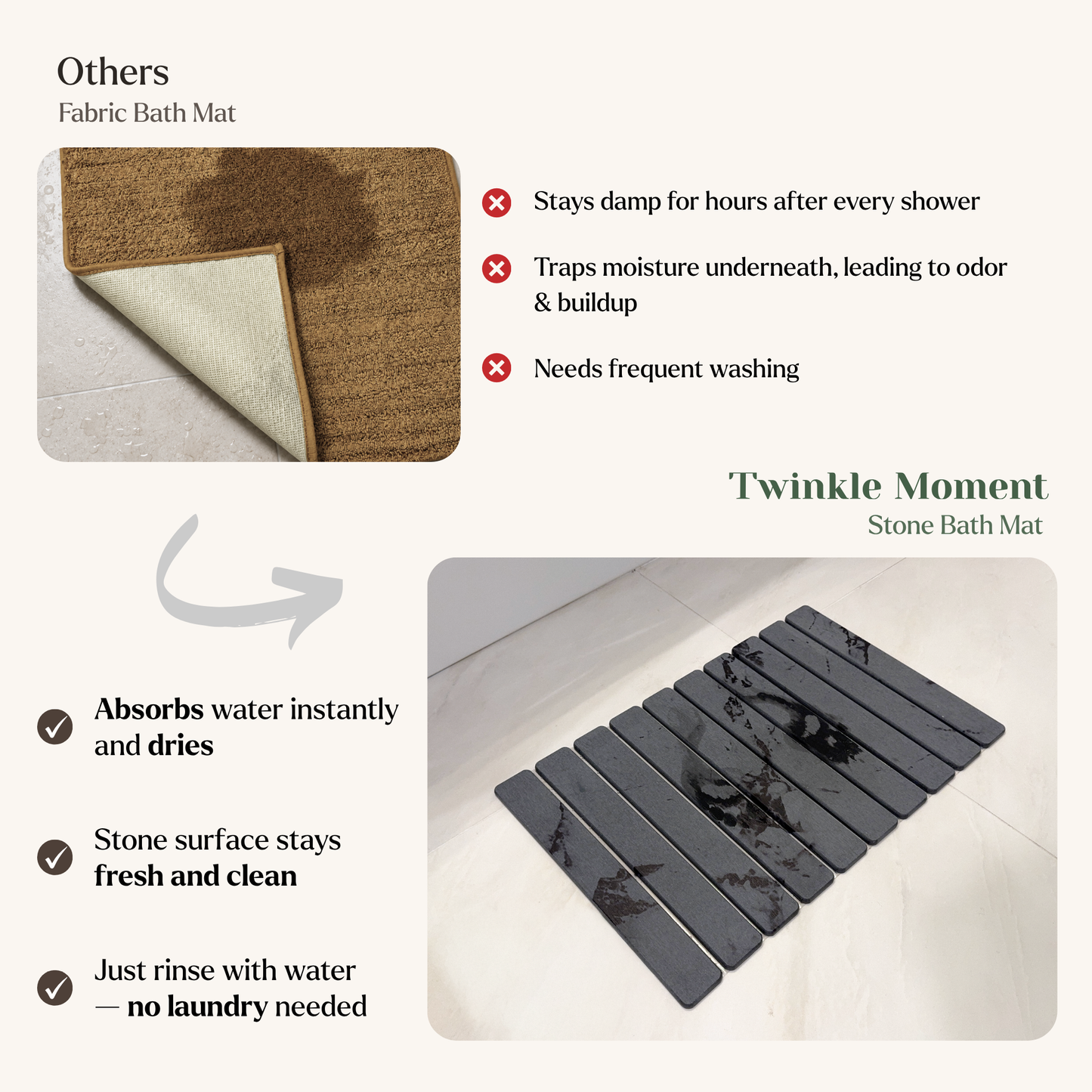 The Foldable Stone Bath Mat