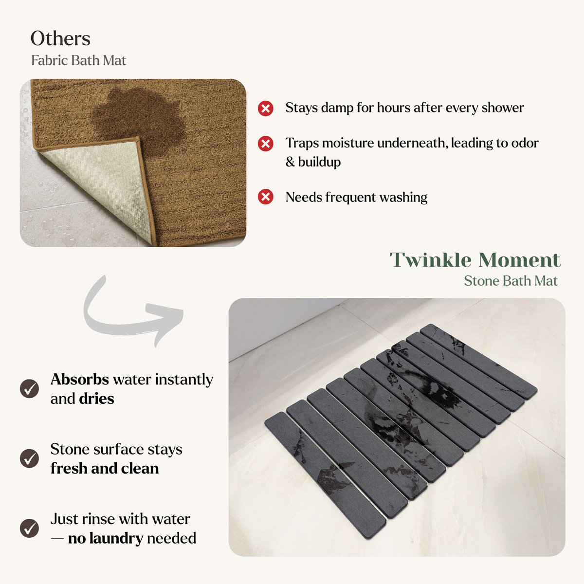 The Dry Home Duo | 2-Pack Foldable Stone Bath Mats